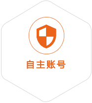 卓资到加拿大国际快递